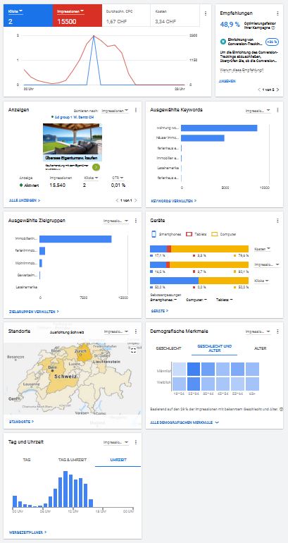 stat online